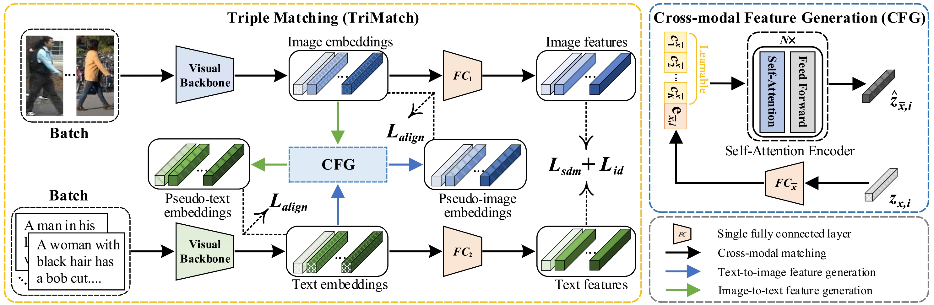 Zoom Image